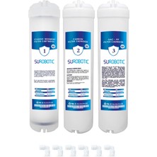 Enyaza Home Inline Filtre Premium 5000 Serisi Yedek 3'lü Su Arıtma Cihazı Filtre Seti