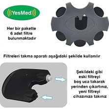 Enyaza Home Prowax Minifit Işitme Cihazı Filtresi, Uyumlu,