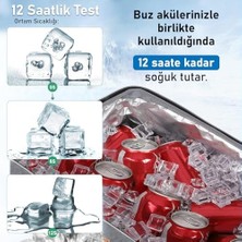 Enyaza Home Haegs Anne Çantası, Hijyenik Bakteri Tutmaz Yıkanabilir Peva Iç Malzeme, Kadın Termal Bebek Çantası, Yalıtımlı Süt, Biberon Yemek TAŞIMA,11L Lacivert