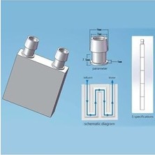 Enyaza Home Su Soğutma Bloğu 40X40X12MM Alüminyum Soğutucu (12706 Peltier Uyumlu)