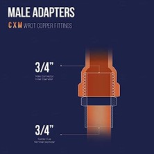Enyaza Home Giant DDNA0034-5 Erkek Adaptör Bağlantı Ter x Mıp Bağlantıları, 3/4, Bakır
