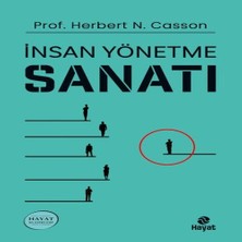 Nerm Insan Yönetme Sanatı