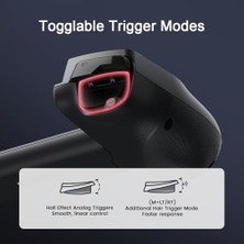 Enyaza Home X5S Phone Controller