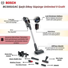 Bosch BCS931GAC Şarjlı Dikey Süpürge Unlimited 9 Grafit