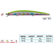 Wily Crafty Cl:57 125MM 13GR 0-0.5m F