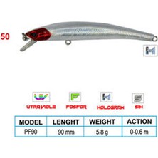 Wily Legend Cl:50 90MM 5,8gr 0-0,6m Suni Balık