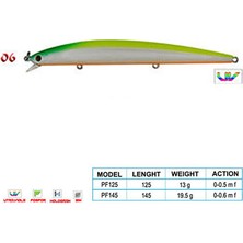 Wily Crafty Cl:06 125MM 13GR 0-0.5m F