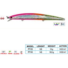 Wily Crafty Cl:66 125MM 13GR 0-0.5m F