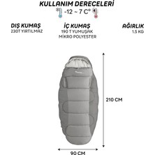 Özbience Rahat ve Hafif Uyku Tulumu, Yalnızca 75 Karakter