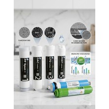Ecopureflow Technology Eco-Zen Serisi 6 Lı ( Ph Alkali ) Filtre Seti