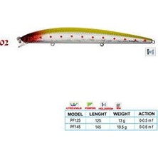 Wily Crafty Cl:02 125MM 13GR 0-0.5m F