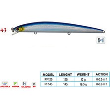 Wily Crafty Cl:43 125MM 13GR 0-0.5m F