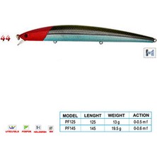 Wily Crafty Cl:44 125MM 13GR 0-0.5m F