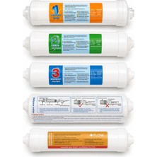 Mls Storage 5 Aşamalı Su Aritma Filtresi Kapalı Kasa Su Arıtma Cihazları ile Uyumlu