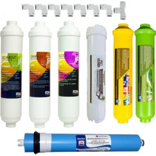 7 Aşamalı Su Arıtma Cihazı Filtre Seti | Inline Filtre + Ro Membran + Mineral Filtre | Kapalı Kasa Uyumlu Tam Set