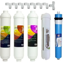 5 Aşamalı Su Arıtma Cihazı Filtre Seti Inline Filtre+ Ro Membran + Post Karbon Kapalı Kasa Uyumlu Tam Set