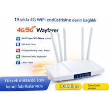 4g/5g Sım Kartlı Wifi Router – 300 Mbps Taşınabilir Modem | 4 Antenli, Ethernet Portlu, 4000MAH Batarya