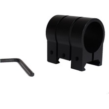 Özgürce Çift Raylı Fener ve Lazer Takma Aparatı, Güçlü ve Güvenilir Tasarım