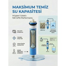Watalina 100 Gpd Membran Filtre Bluedrop