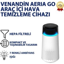 Hızlı Store Venandin Aerıa Go Araç Içi Hava Temizleme Cihazı Hepa Filtreli