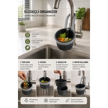 Evolis Kitchen 1 Adet Mutfak Lavabo Çöp Sepeti - Süzgeçli  Organize Süzgeç