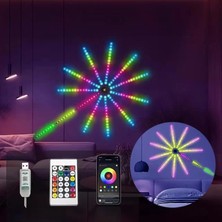 İntora Rgb Led’li Işıklı Ses Kontrüllü