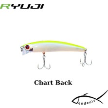 Ryuji Komodo 9cm 13GR Maket Yem