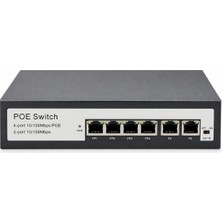 Gümrük Bey KU-9006N 65W 52V 6 Port Poe Switch - Ieee 802.3AF/AT – Ekonomik ve Güvenilir Ağ Çözümü