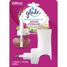 2 Adet Glade Elektrikli Kit Oda Kokusu Bahar Çiçekleri