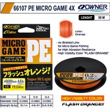 Cultiva 66107 Pe Micro Game 4x Ip Misina 0,08MM