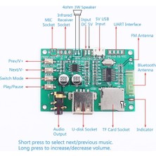 CDM KT-1025 BT-201 Bluetooth 5.0 Amfi Modül Eğlenceli Tasarım ve 3W Amplifikatör Özellikleri