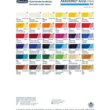 Naque Akrilik Mürekkep 50 ml 450 Turquoise