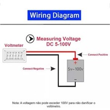 Naque Dc 4-100V Dijital Voltmetre Kırmızı LED – Araç, Tekne, Karavan, Motosiklet Uyumlu