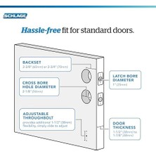 Naque Tek Silindirli Tutma Kolu ve Latitude Kolu, Nikel (F60 Cen 619 Lat)