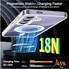 Naque - ile Uyumlu Galaxy S25 Fe Kılıf Kamera Çıkıntılı ile Uyumlu Şarj Destekli Sert Şeffaf Kapak - Şeffaf