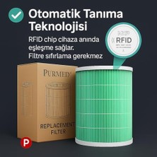 Naque Purmed Xiaomi Mi Pro / 1/2 / 3 Hava Temizleyici Uyumlu Mavi Hepa + Aktif Karbon Filtre – Yüksek Verimli Yedek Filtre