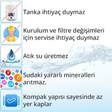 Naque Spring Water Omnipure T-40 12 Inch Su Arıtma Filtresi - Yüksek Performanslı, Uzun Ömürlü, Atık Atmayan, Tanksız ve Nsf Serftifikalı Filtrasyon Çözümü