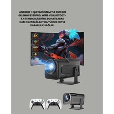 Ronanna Taşınabilir Full Hd Projektör - 1 GB Ram, 8 GB Hafıza - Lisinya