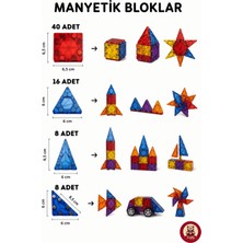 Giffy 72 Parça Manyetik Yapı Blok Seti I Oyuncak Eğitici Öğretici Aktivite Oyuncağı Renkli Karo Üçgen 3 Boyutlu,