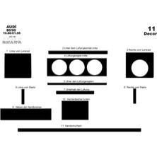 Mars Cockpit Design Audi 80-90 Konsol-Torpido Kaplama 86-95 Arası 1 Parça Piano Black