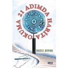 Esmo Home 21 Adımda Harita Okuma
