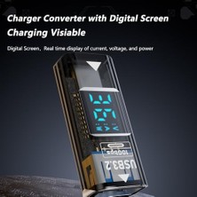 Esmo Home USB 3.2 To Type C Şarj Kablosu Dönüştürücü 10GBPS 36W Otgacd