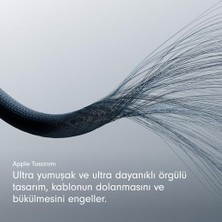 Esmo Home Usb-C'den Usb-C'ye Örgülü Kablo, Hızlı Şarj, Dayanıklı/dolanmayan, ve Aygıtlar Için Uyumlu Şarj Kablosu (1,5 M) – Lazer Lacivert
