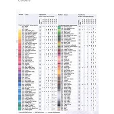 Esmo Home Sanatçı Kalemi, Cilalı