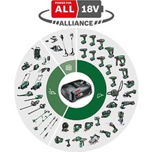 Esmo Home Akülü Lamba Universallamp 18 (Akü ve Şarj Cihazı Dahil Değildir, 18 Volt Sistemi, Karton Kutuda)