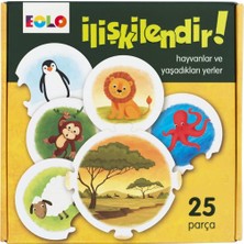 Esmo Home Ilişkilendir Hayvanlar ve Yaşadıkları Yerler