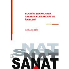 Esmo Home Plastik Sanatlarda Tasarım Elemanları ve Ilkeleri