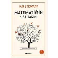 Esmo Home Matematiğin Kısa Tarihi: Sonsuzluğun Terbiye Edilişi
