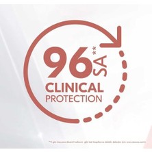 Esmo Home Clinical Protection Kadın Stick Deodorant Shower Clean 45 ml