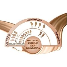 Esmo Home Mattifying Extreme Wear 04 Sand Mat Bitişli Spf 15 Kapatıcı Fondöten